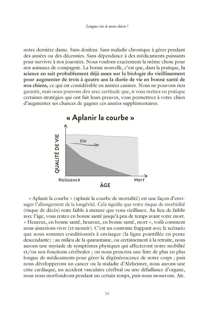 Longue vie à mon chien !