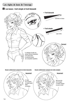 Apprendre à dessiner les mangas