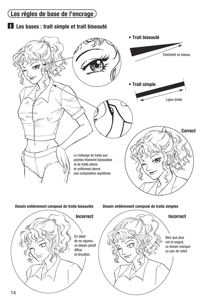 Apprendre à dessiner les mangas