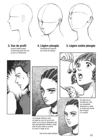 Apprendre à dessiner les mangas
