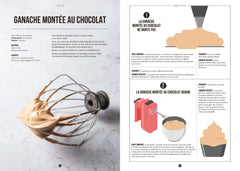 Tout ce que j'aurais voulu savoir avant de me lancer en pâtisserie