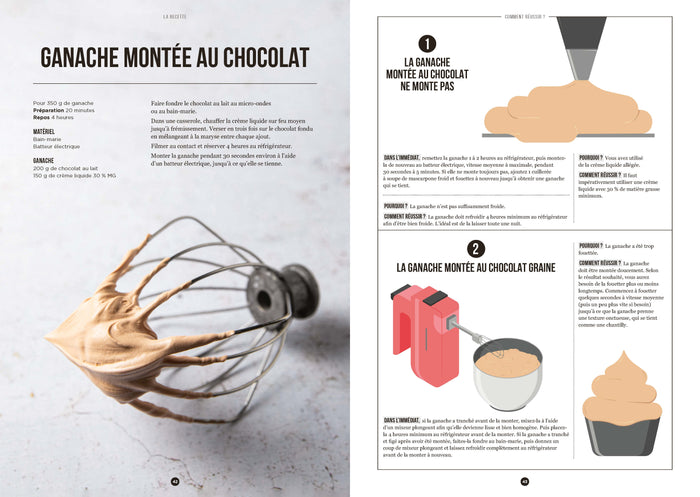 Tout ce que j'aurais voulu savoir avant de me lancer en pâtisserie