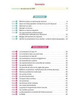 Objectif CRPE 2025 - Maths