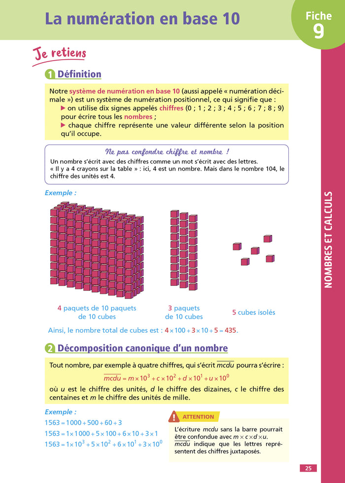 Objectif CRPE 2025 - Maths