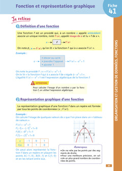 Objectif CRPE 2025 - Maths