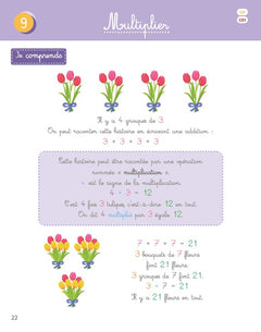 Maths de Singapour - La méthode explicite spécial primaire