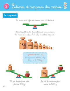 Maths de Singapour - La méthode explicite spécial primaire