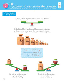 Maths de Singapour - La méthode explicite spécial primaire