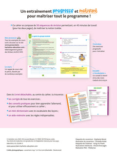 Pour comprendre allemand