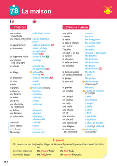 Bled Collège Anglais