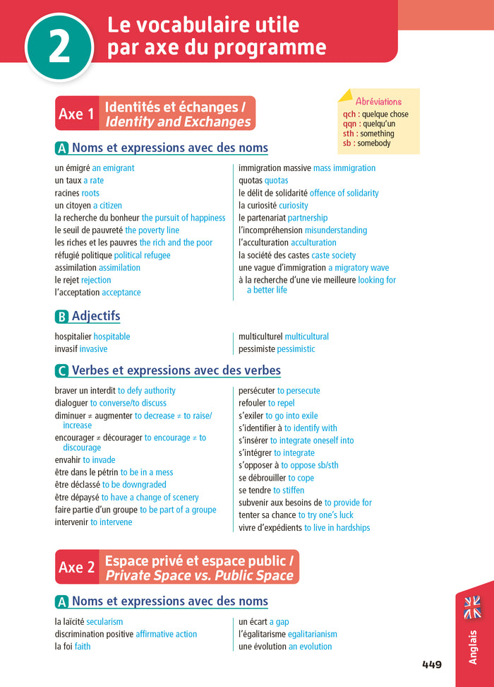 Objectif BAC 2025 - Tle STMG Toutes les matières