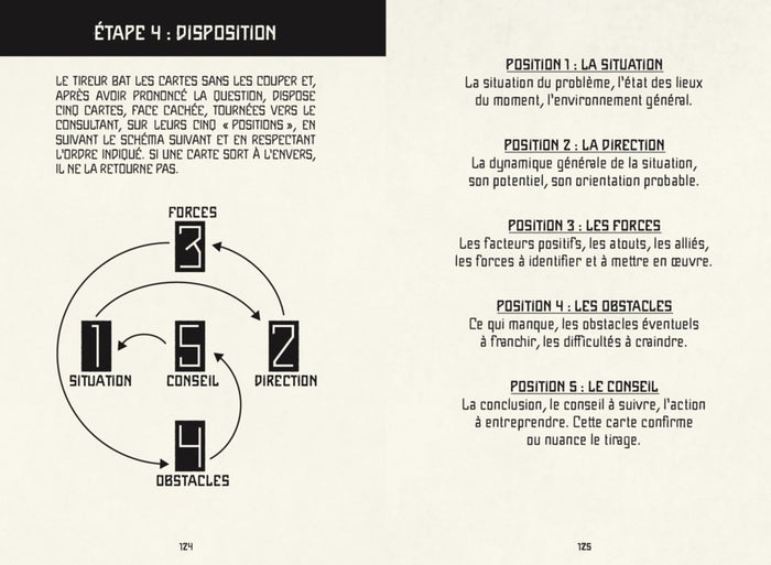 Arcanes, Tarot de Marseille Contemporain