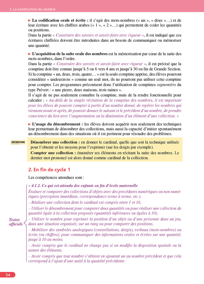 Objectif CRPE 2024 - 2025 - Maths - La leçon - épreuve orale d'admission