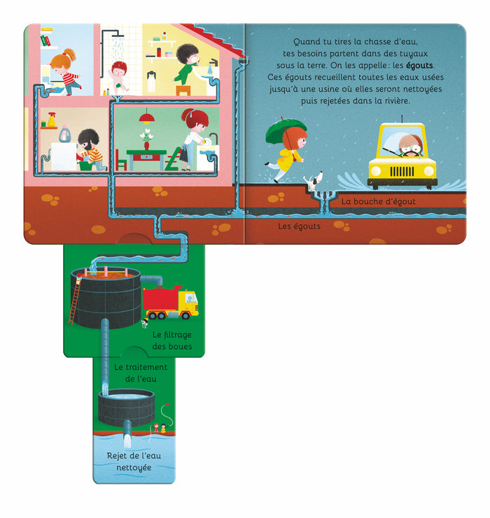 Mes dis pourquoi animés - le caca