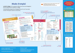 Bled Collège Espagnol