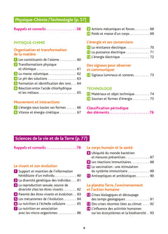 Réussir le brevet 2024