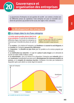 Objectif BAC 2025 - 1re Spécialités sciences éco