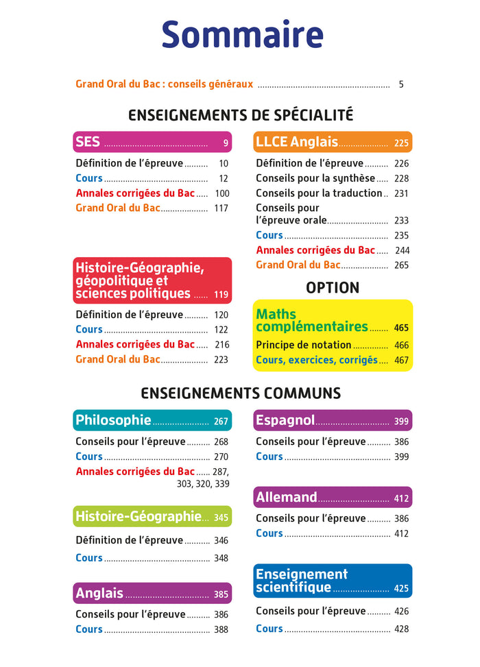 Objectif Bac 2024 - Term Spécialités sciences humaines Toutes les matières