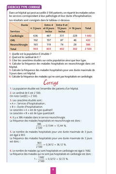 Objectif BAC Fiches détachables Maths Tronc commun 1re générale