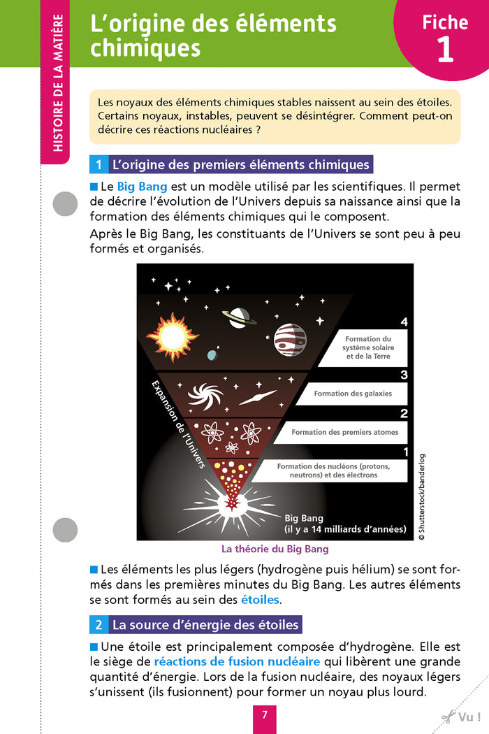 Objectif BAC Fiches Enseignement scientifique 1re générale