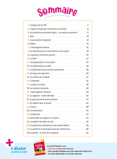 Pour comprendre allemand