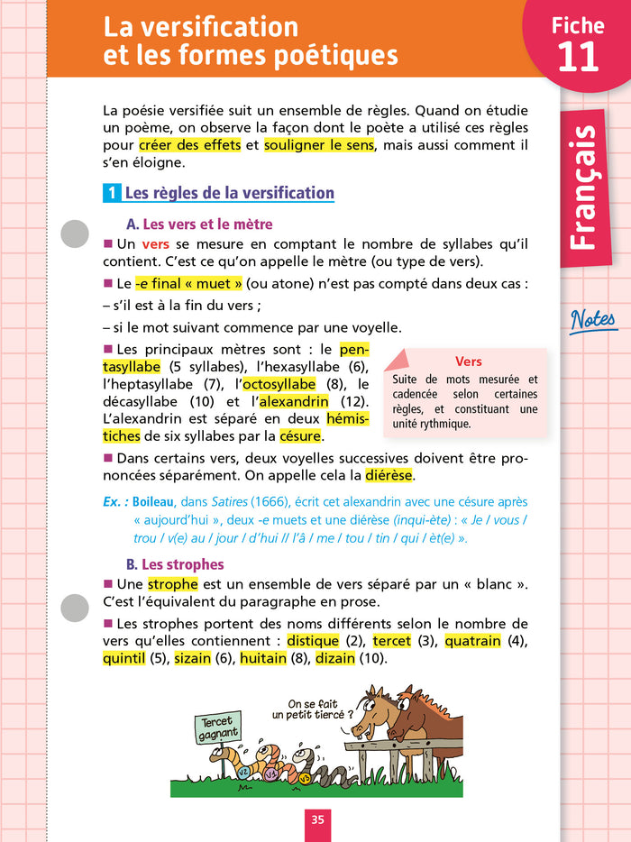 Objectif Bac Fiches détachables Tout le tronc commun 1re Bac 2025