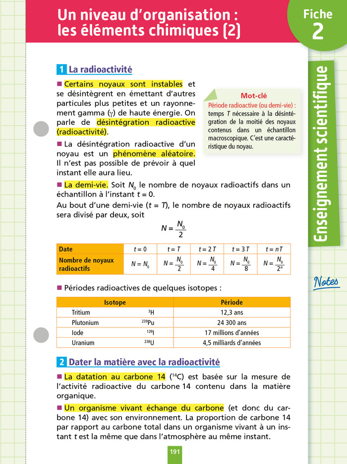 Objectif Bac Fiches détachables Tout le tronc commun 1re Bac 2025
