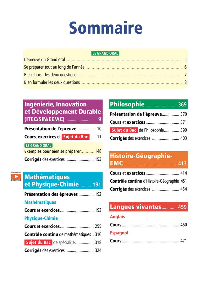 Objectif BAC 2024 - Term STI2D Toutes les matières