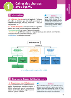 Objectif BAC 2024 - Term STI2D Toutes les matières