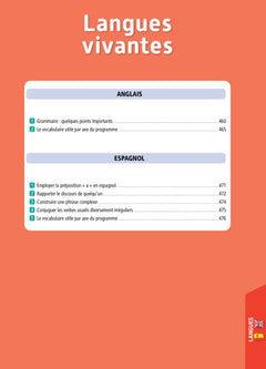 Objectif BAC 2024 - Term STI2D Toutes les matières