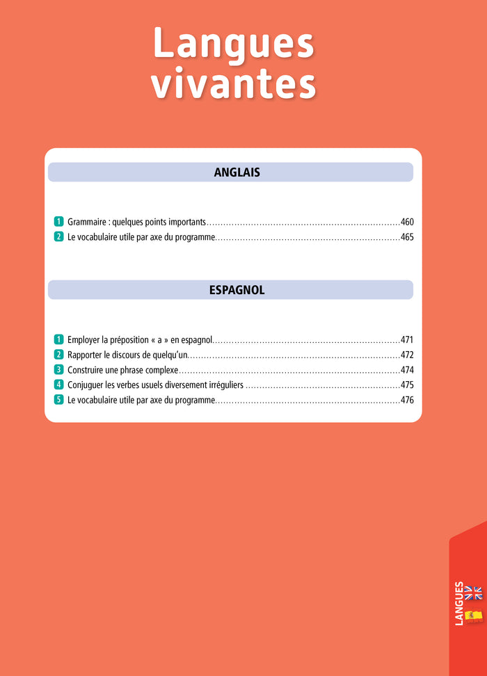 Objectif BAC 2024 - Term STI2D Toutes les matières