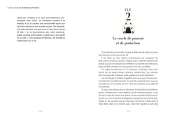 Les 21 clés de reprogrammation