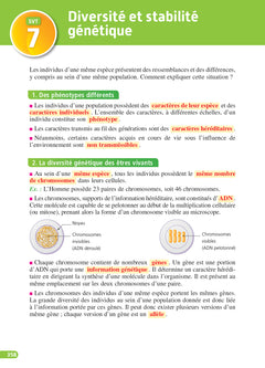 Objectif Brevet Tout-en-un 2024