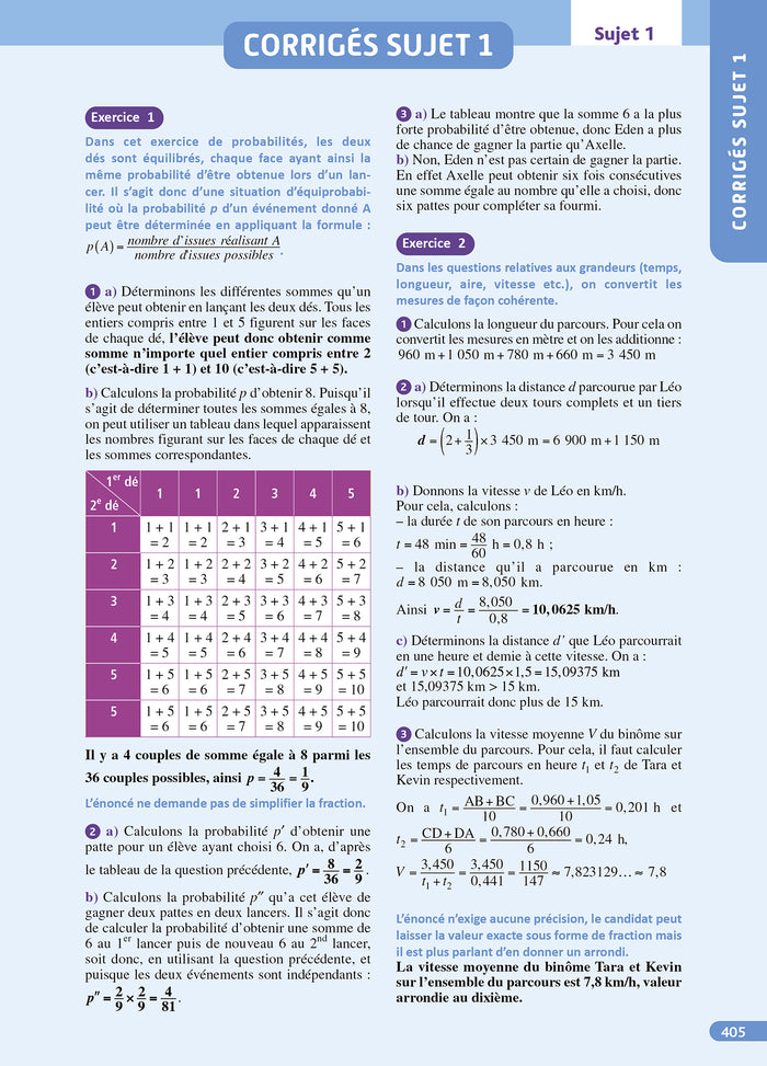 Objectif CRPE 2025 - Maths - épreuve écrite d'admissibilité