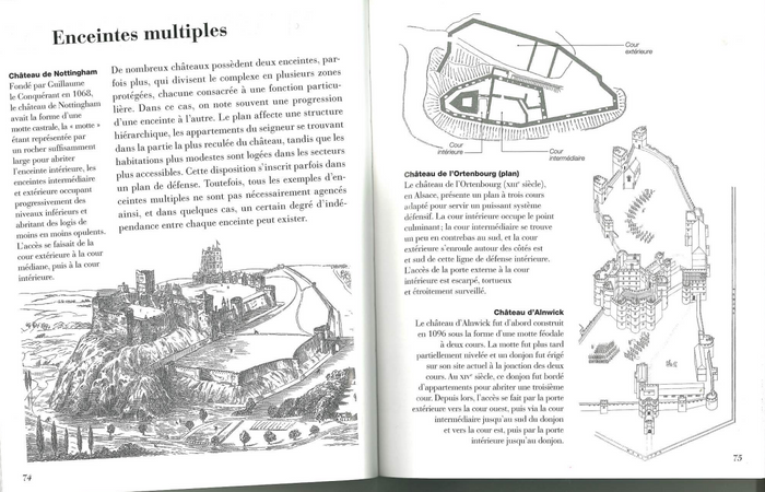 Comprendre les châteaux forts