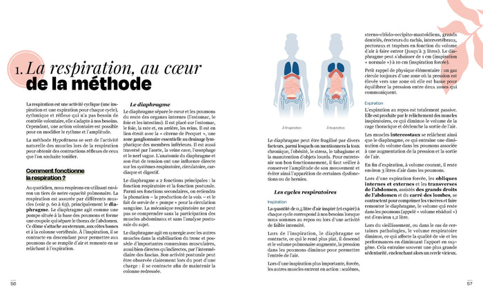 Un corps tonique grâce à l'Hypofitness