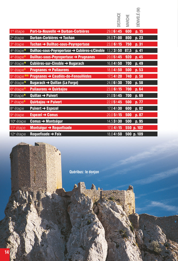 Guide du Sentier Cathare: De la Méditerranée aux Pyrénées