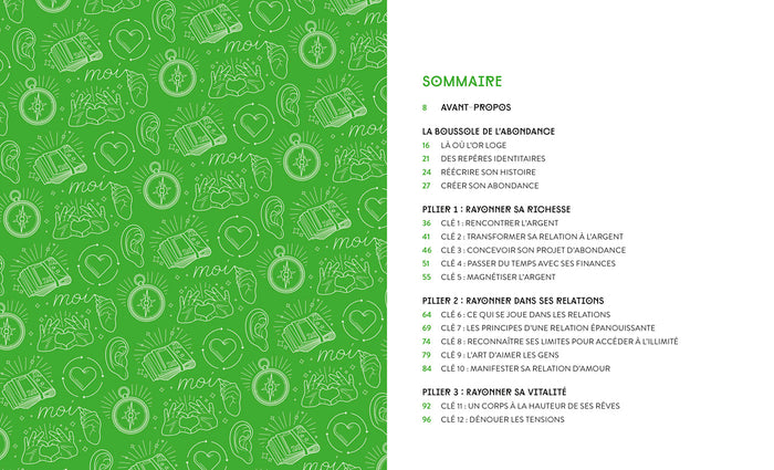 Les 4 piliers de l'abondance