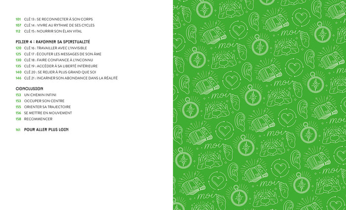 Les 4 piliers de l'abondance