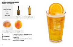 Les cocktails les + faciles du monde