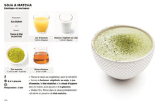 Les cocktails les + faciles du monde