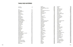 Les cocktails les + faciles du monde