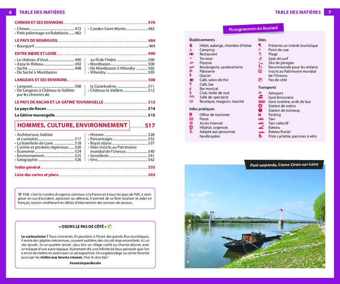 Guide du Routard Châteaux de la Loire 2025/26