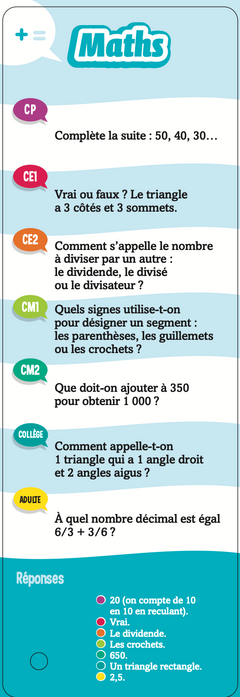 Les incollables - Quiz famille Hiver