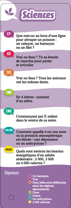 Les incollables - Quiz famille Hiver