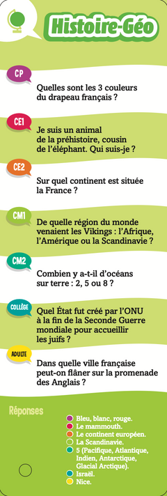 Les incollables - Quiz famille Hiver