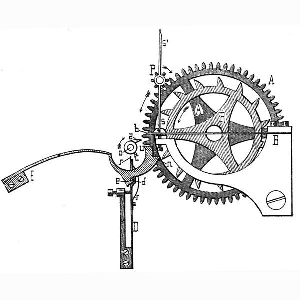 Échappements d'horloges et de montres