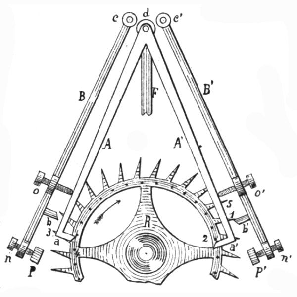 Échappements d'horloges et de montres