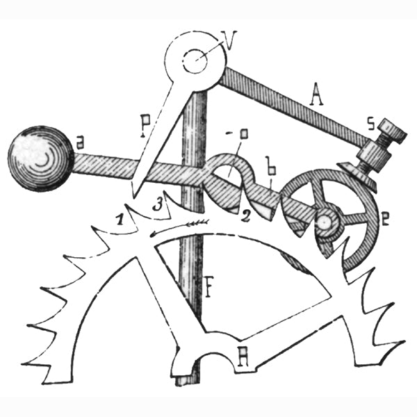 Échappements d'horloges et de montres