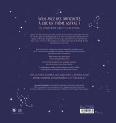 La roue de l'astro